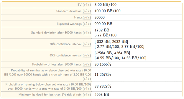 Банкролл-менеджмент в покере1.png