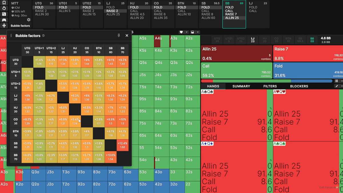 Что такое ICM.png