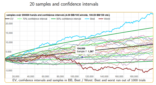 калькулятор дисперсии шаг 2.png