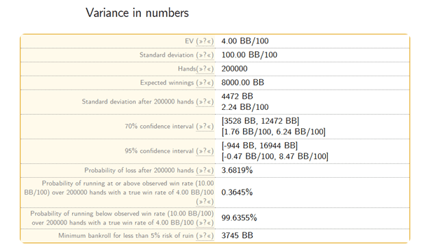 калькулятор дисперсии шаг 3.png