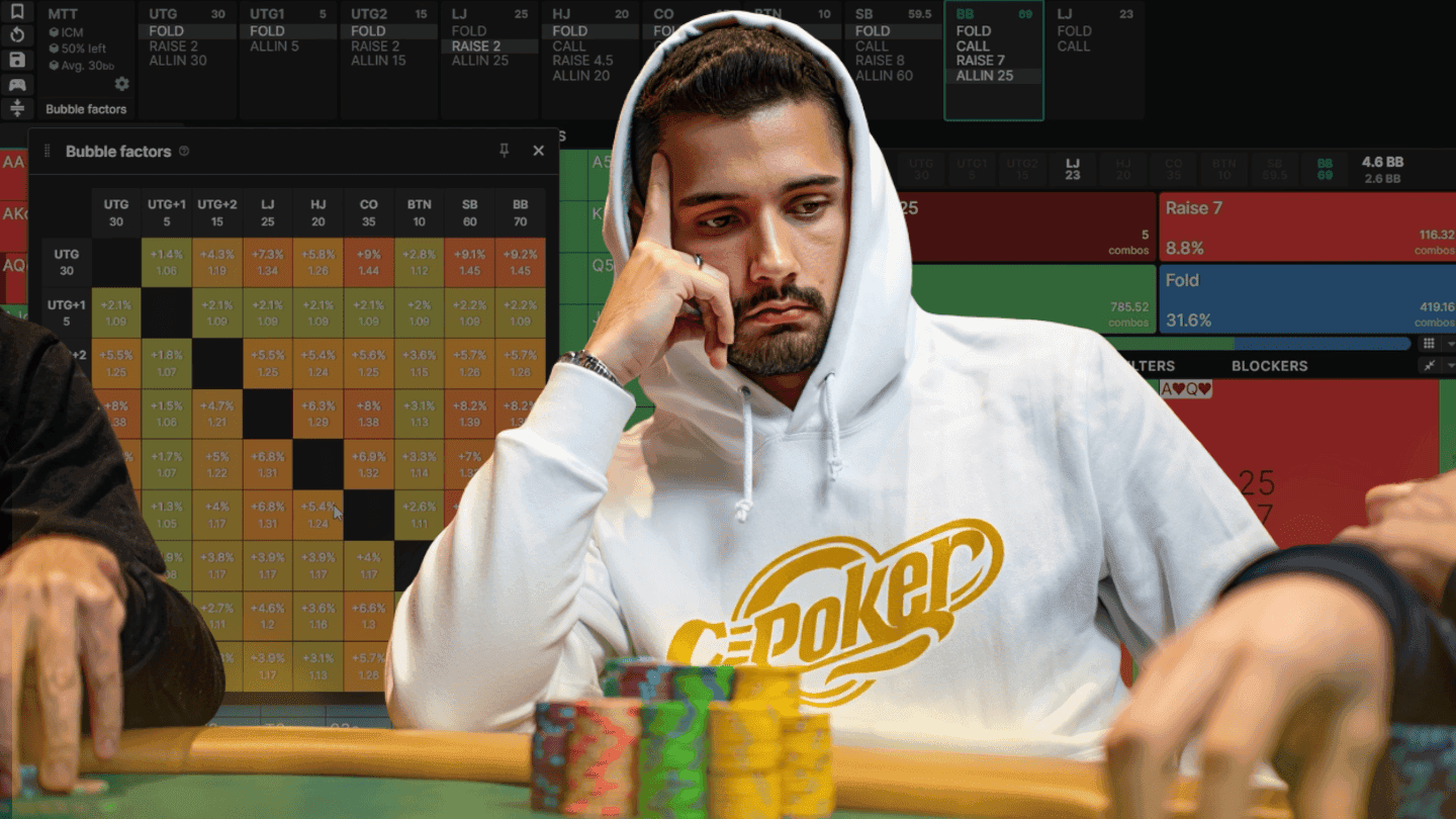 What is ICM and how to use it in tournaments | CC-Poker.com