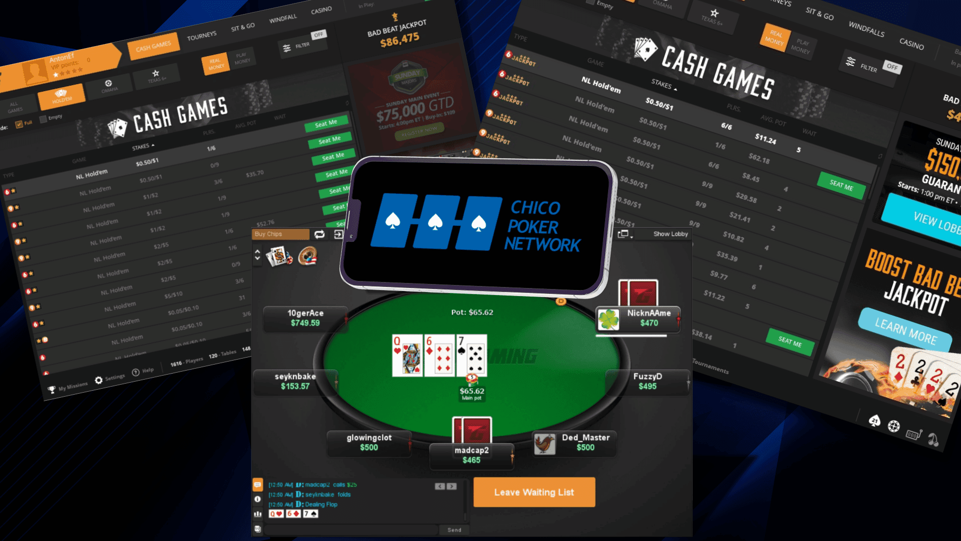 Chico Poker Network - review of the poker network: BetOnline, SportsBetting, TigerGaming and cryptocurrency deposits