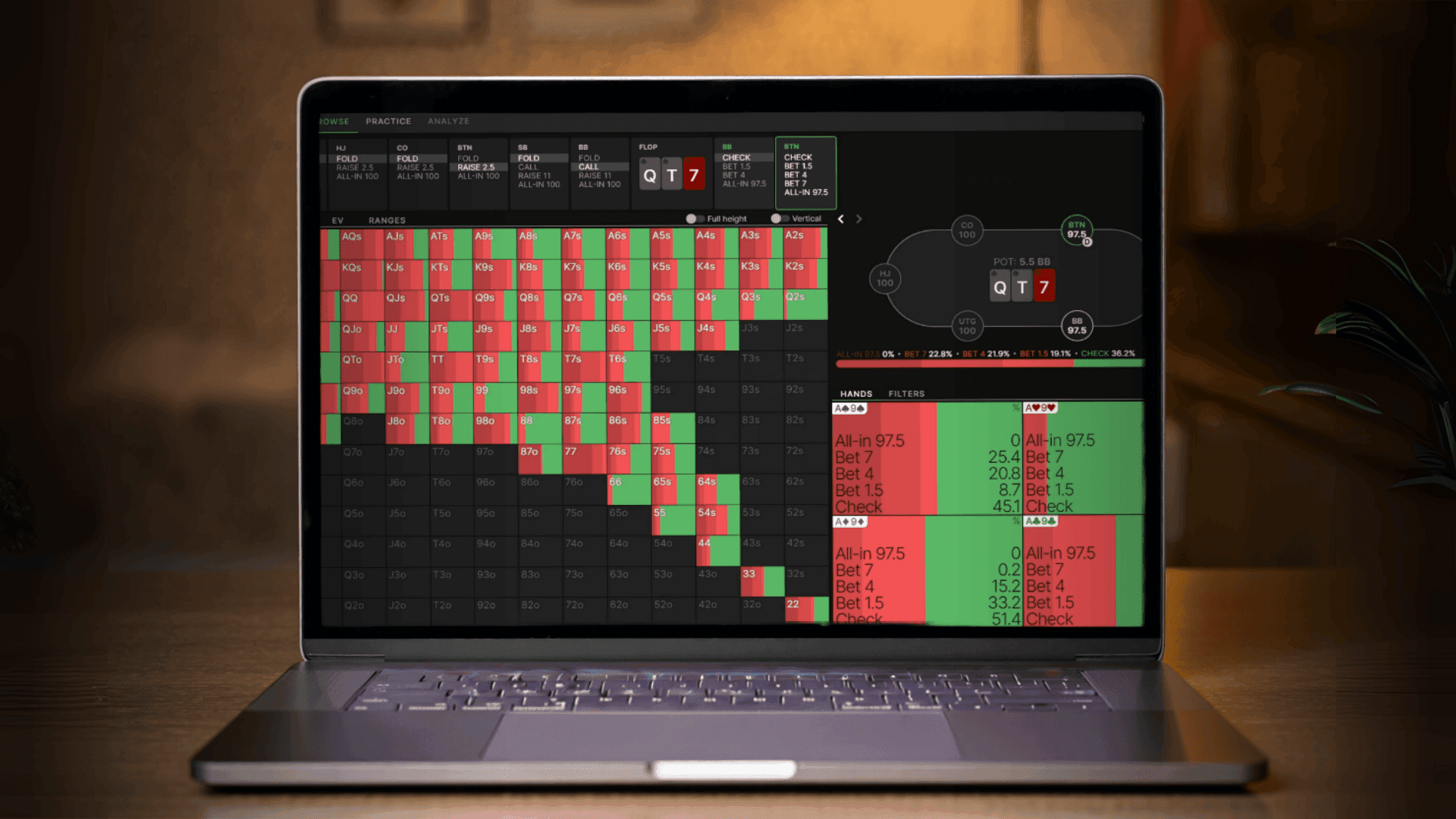 GTO Солверы Обзор GTO+, PioSolver для анализа стратегии | СС-Poker