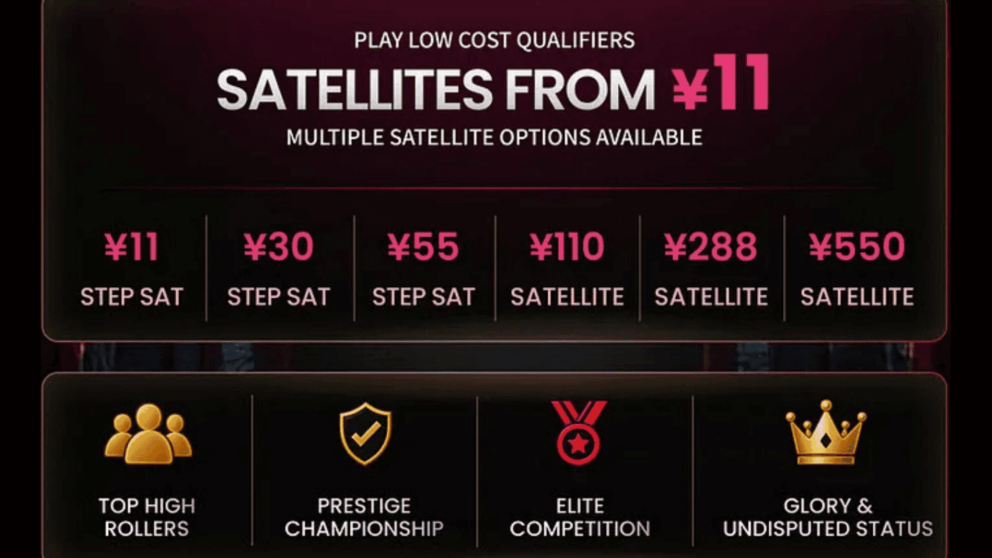 Spin&Go Tournaments: $10000 jackpots. Complete Guide to 2026 | CC-Poker.com